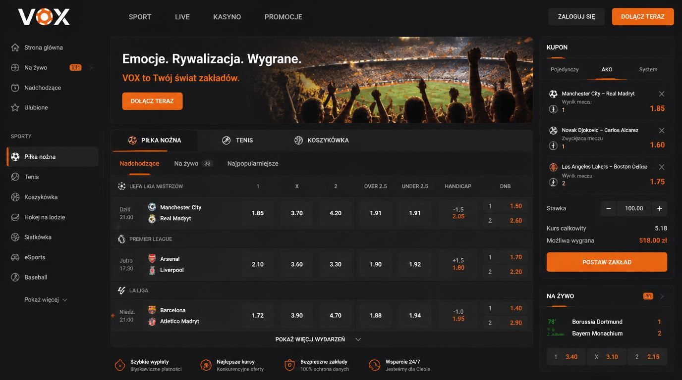 Różne typy zakładów i sportów prezentowane w ofercie.