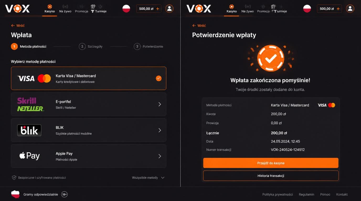 Interfejs z różnymi metodami płatności online